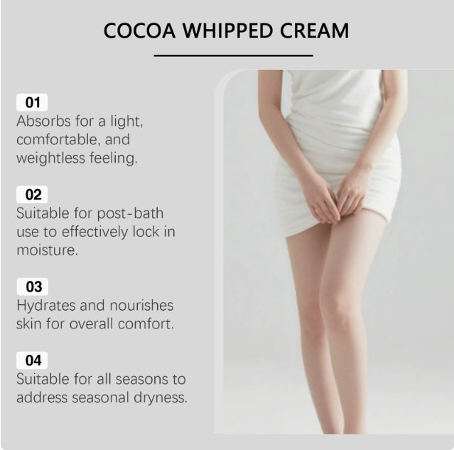 Body Moisturizer